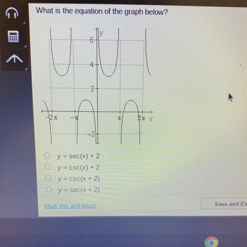 What is the equation of the graph below-example-1