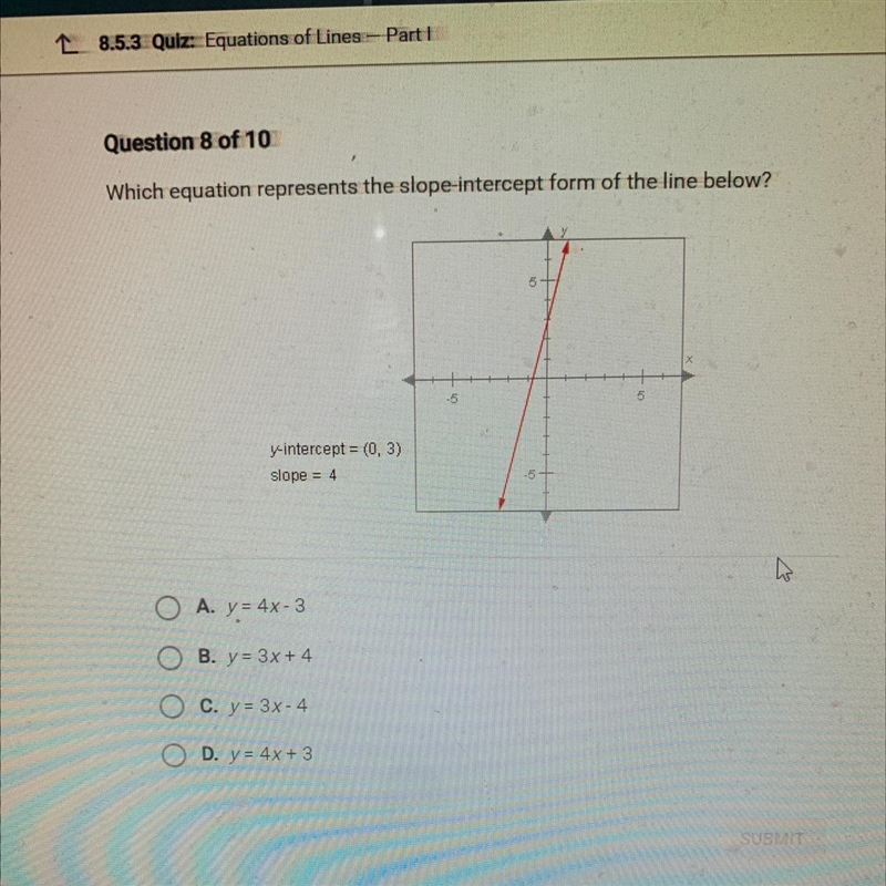 Question 8 of 10Which equation represents the slope-intercept form of the line below-example-1