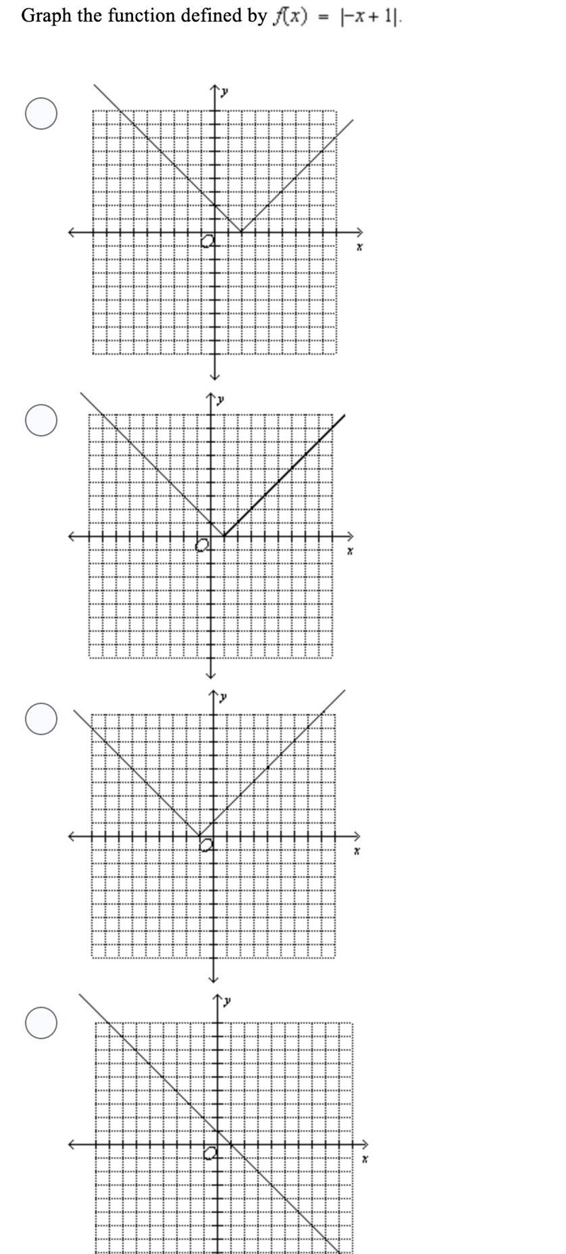 Graph the function defined by f(x) = |-x=1|-example-1