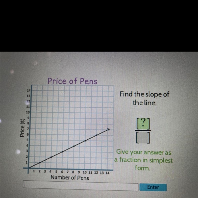 Find the slope of the line Gve your answer as a fraction in simplest form.-example-1