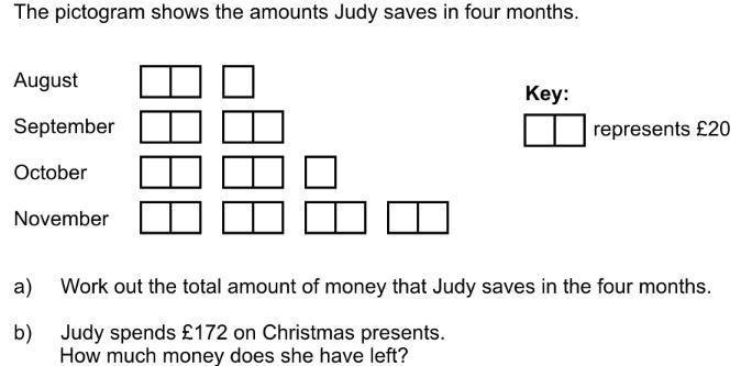 Work out the this sheet-example-1