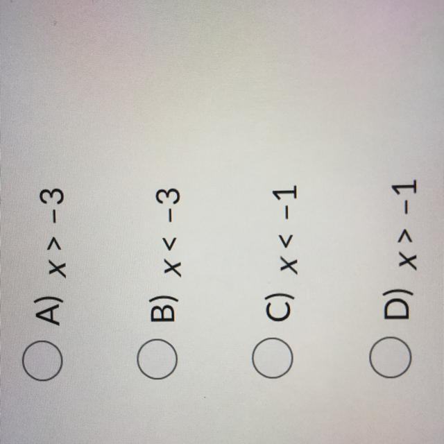 Solve the inequality-example-1