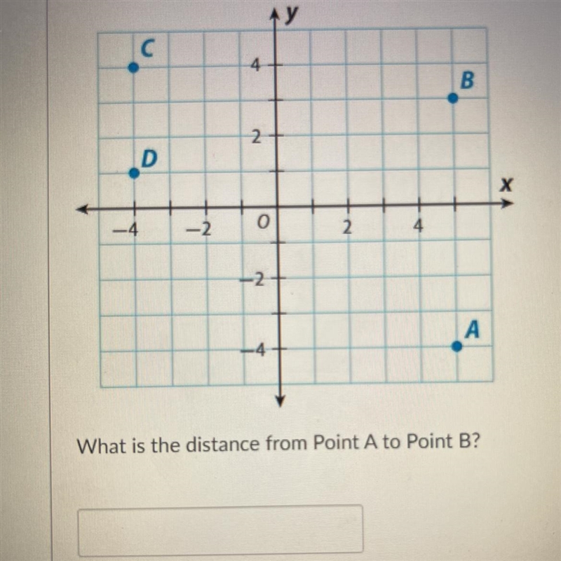 What is the distance from Point A to point B?-example-1