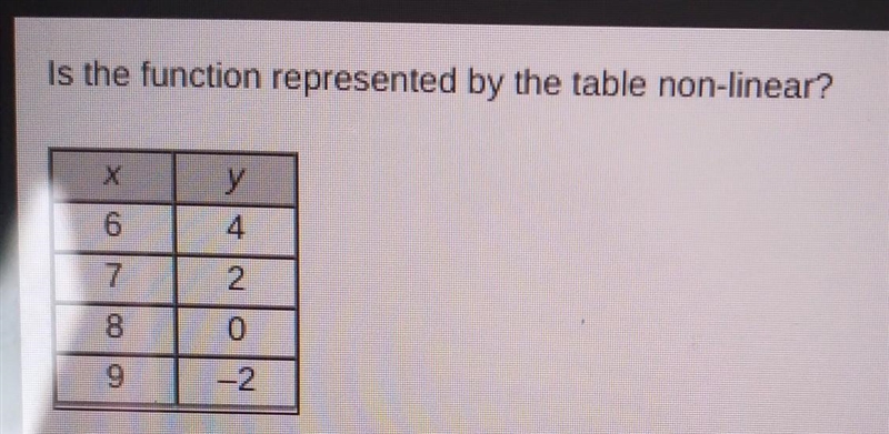 Here is the question. These are the answer choices A; Yes, because it has a constant-example-1