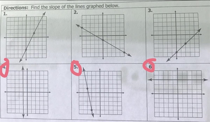 Directions: Find the slope of the lines graphed below.Number 5-example-1