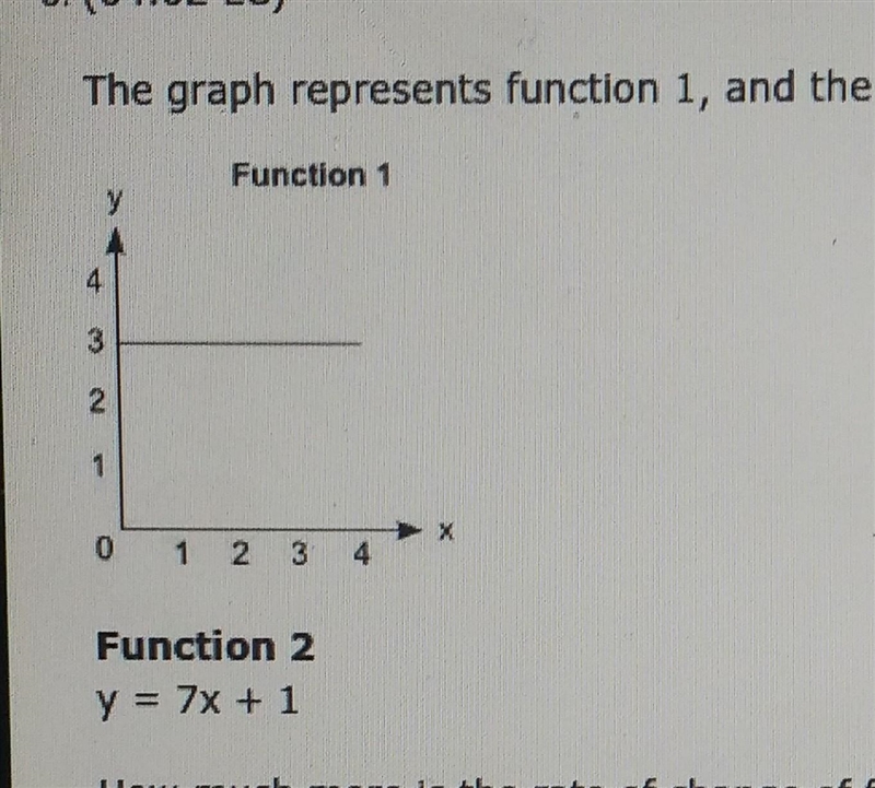 The graphs represents function 1, and the equation represents function 2: Function-example-1