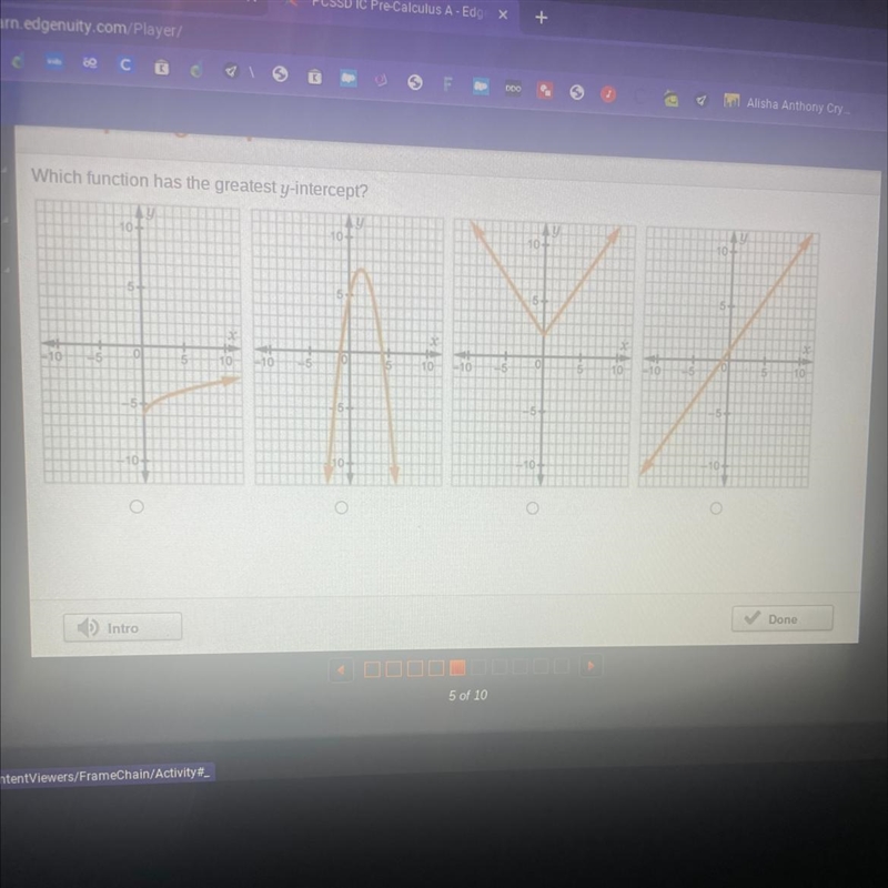 Which function has the greatest y-intercept?-example-1