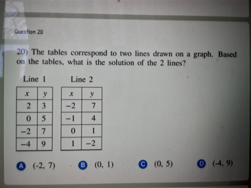 Question 20 20) The tables correspond to two lines drawn on a graph. Based on the-example-1