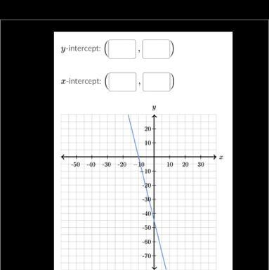 Hii I really need help determining the y intercept of the line.-example-1