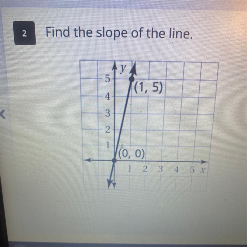 Find the slope of the line-example-1