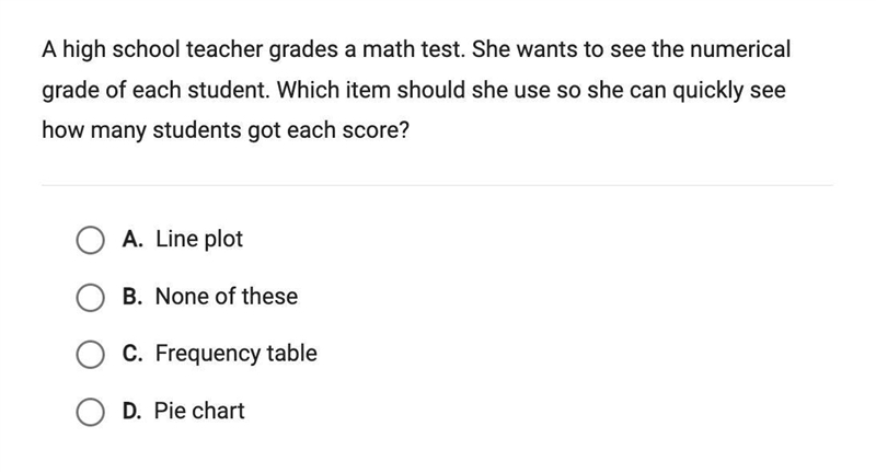 A high school teacher grades a math test. She wants to see the numericalgrade of each-example-1