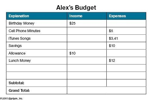 This is due today pls answer Use the budget tracker to find Alex's balance. Alex's-example-1