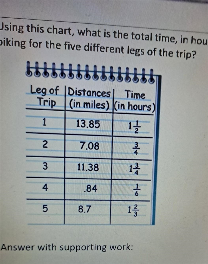 usando esta tabla ¿Cuál es el tiempo total en horas de andar en bicicleta por los-example-1