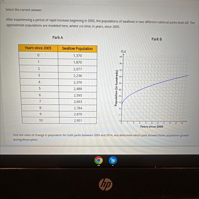 Find the rates of change in population for both parks between 2009 and 2014, and determine-example-1