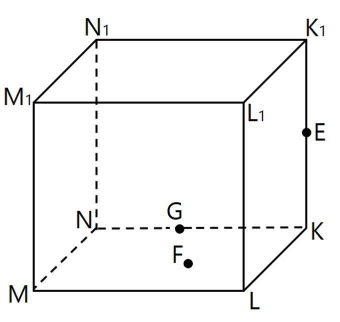 The solution must be complete, with explanations that are based on already studied-example-1