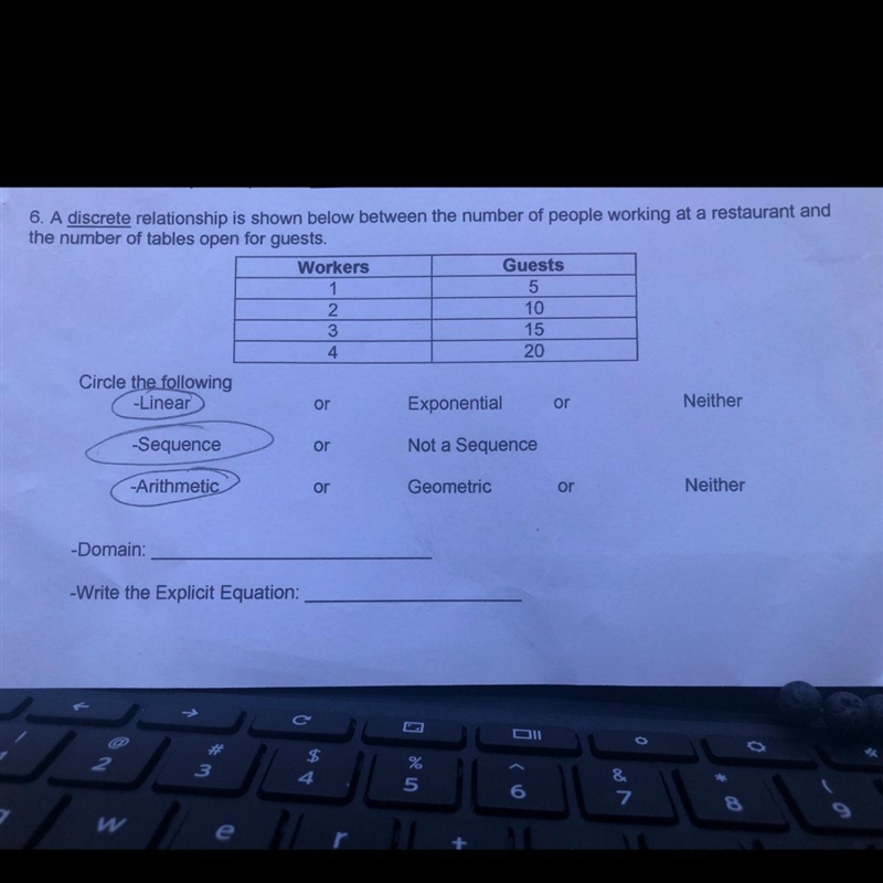 What would the domain be. and how would i write the explicit equation-example-1