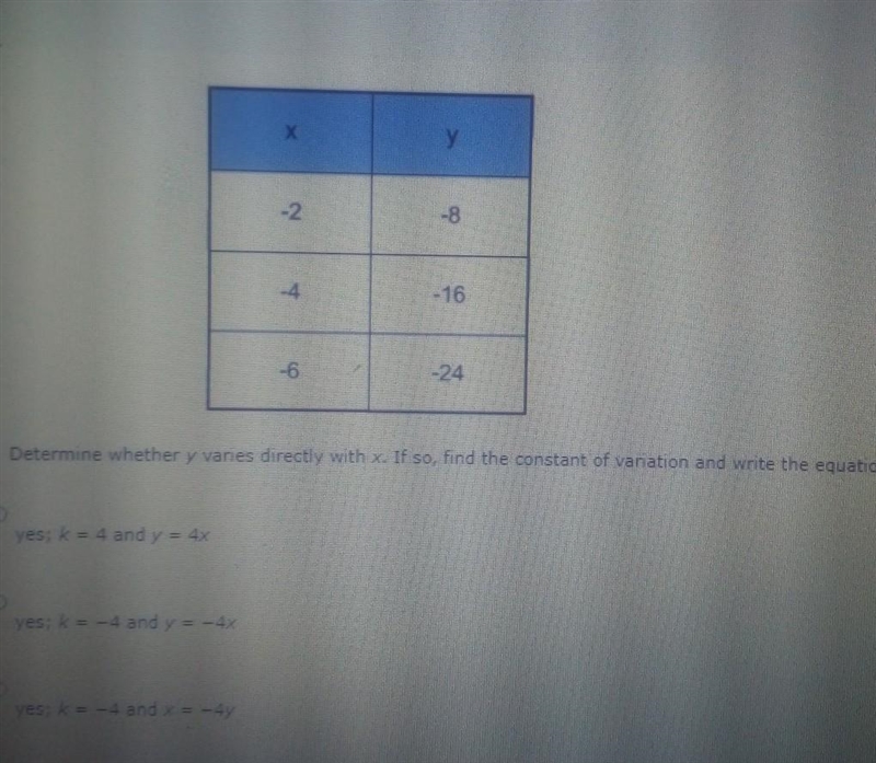 determine whether y varies directly with x. If so, find the constant of variation-example-1