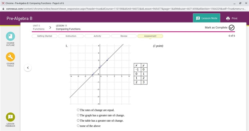 I need to determine which functions has the greater rate of change, between the table-example-2