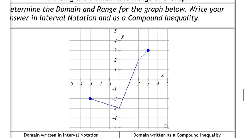 Does someone know how this works? I can’t figure it out.-example-1