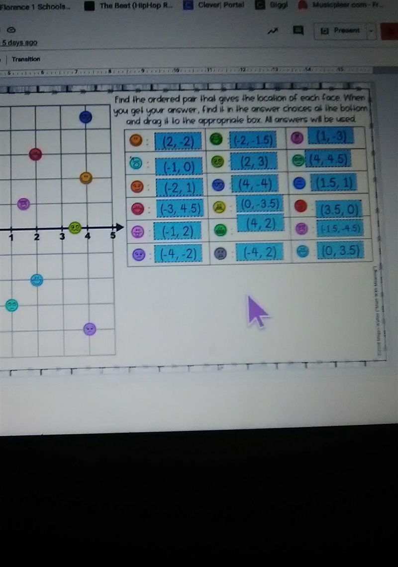 Find the ordered par that gives the location of each face When you get your answer-example-1