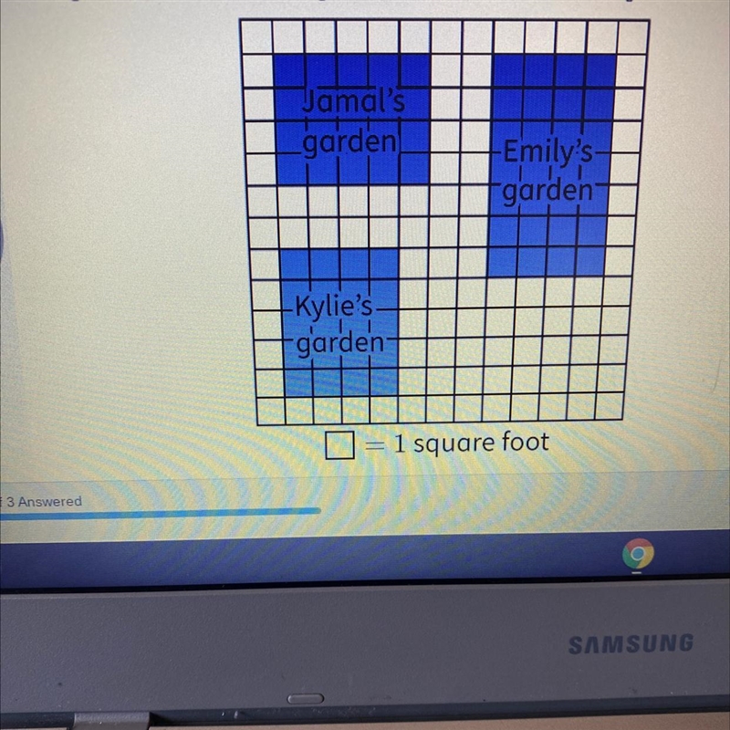 What is the area of all gardens I choose 56 square feet by calculating the shade squares-example-1