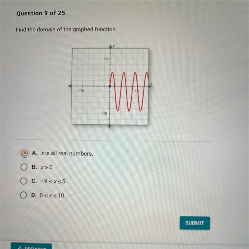 Help!! Find the domain of the graphed function.-example-1