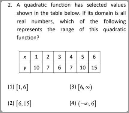 How can you find the range of a quadratic function if the domain is all real numbers-example-1