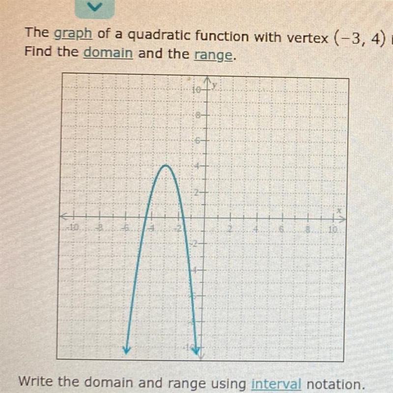 The graph of a quadratic function Find the domain and the range. with vertex (-3, 4) is-example-1