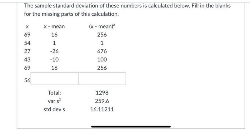 For the data values 69, 54, 27, 43, 69, 56, the mean is 53.-example-1