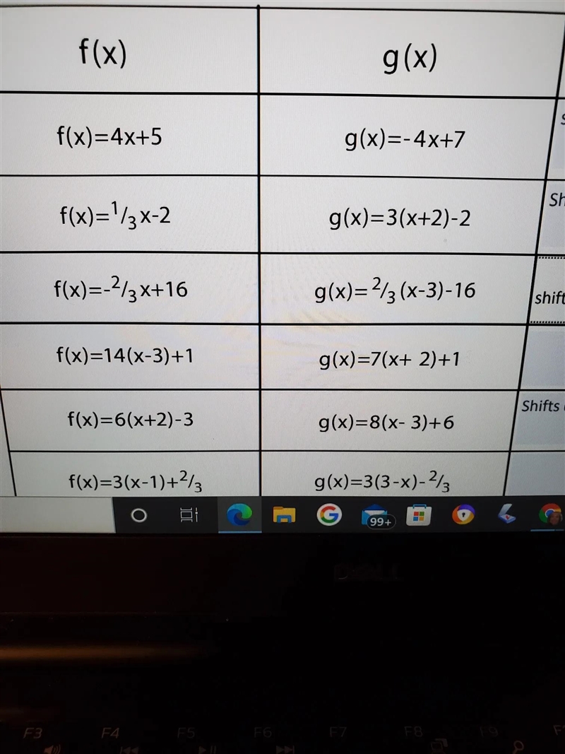 F(x)=1/3x-2 g(x)=3(x+2)-2what is the transformation that occurs between f(x) and G-example-1