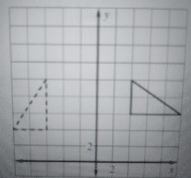 2. the question said to name the type of transformation shown-example-1