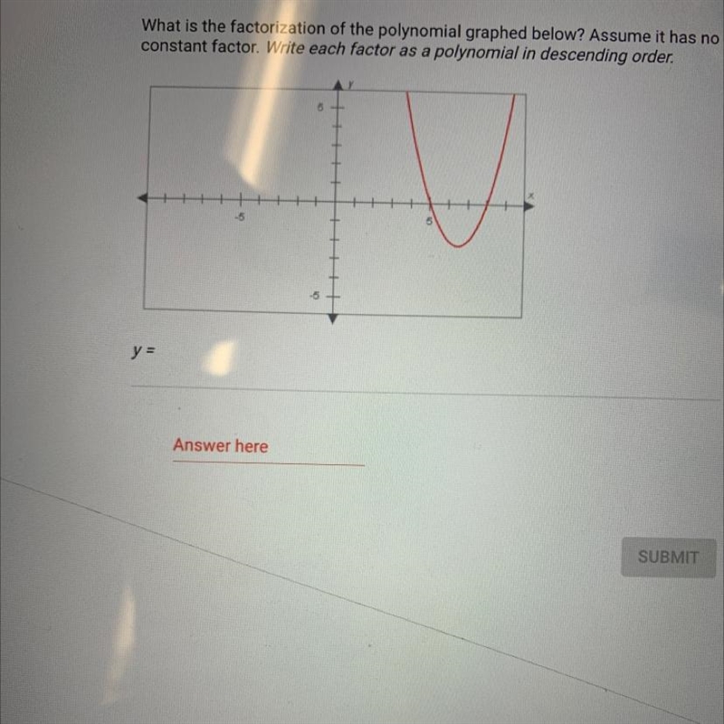 What is the factorization of the polynomial graphed below? Assume it has no constant-example-1