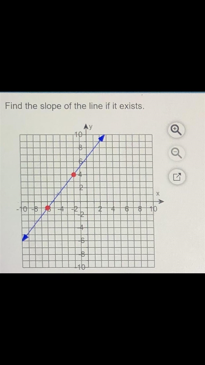 Find the slope of the line if it exists.-example-1