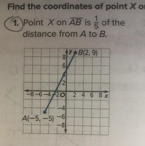 Coordinate of point x on the coordinate plane for each situation-example-1