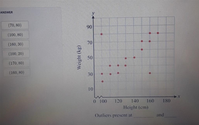 identify any outliers present in the graph starting at the bottom of the graph and-example-1