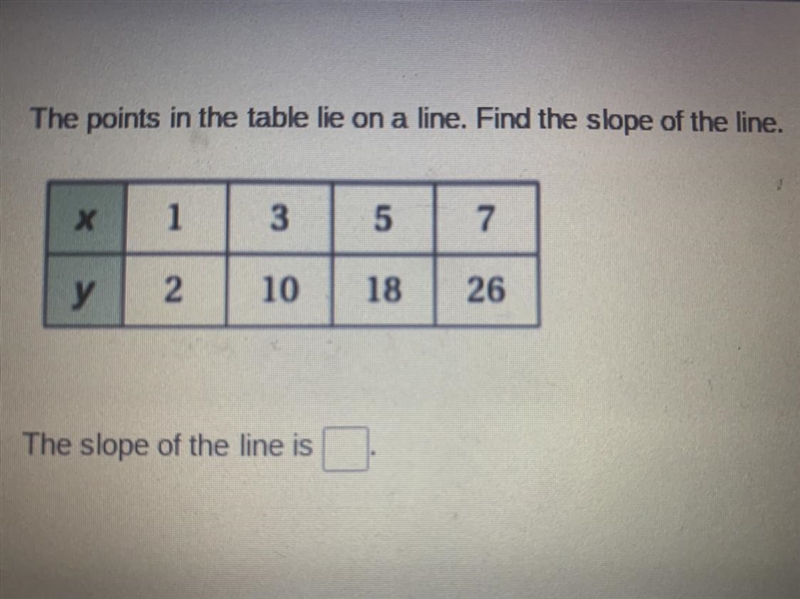 The slope of the line is?I came up with 2 over 8 2/8. Do you reduce? Would it be 1 over-example-1