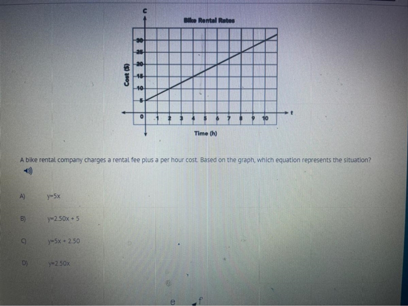 A bike rental company charges a rental fee plus a per hour cost. Based on the graph-example-1