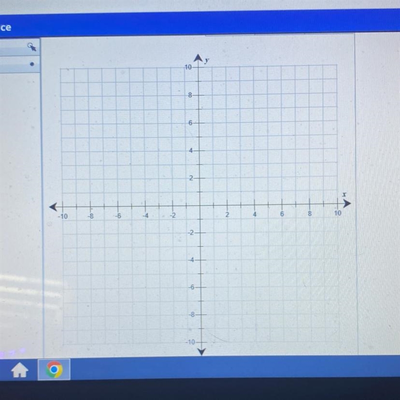 Draw the point or points in the solution set for this system of equations.y= -x^2+3x-example-1