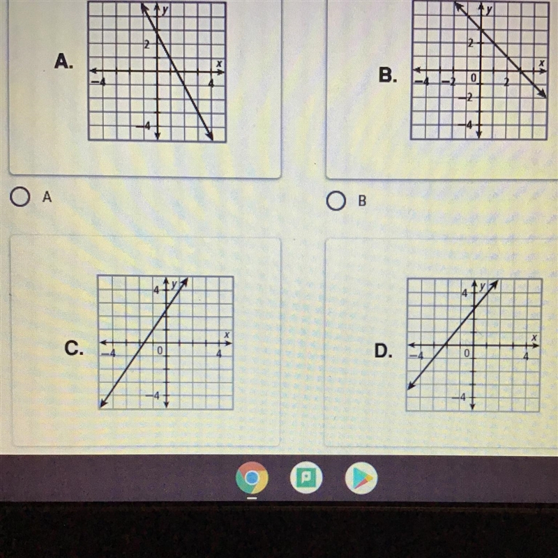 Which graph corresponds to the equation y = –2x + 3? A. B. C. D.-example-1