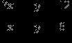 The system of equations above is graphed below. Find the solution to the system. Group-example-1