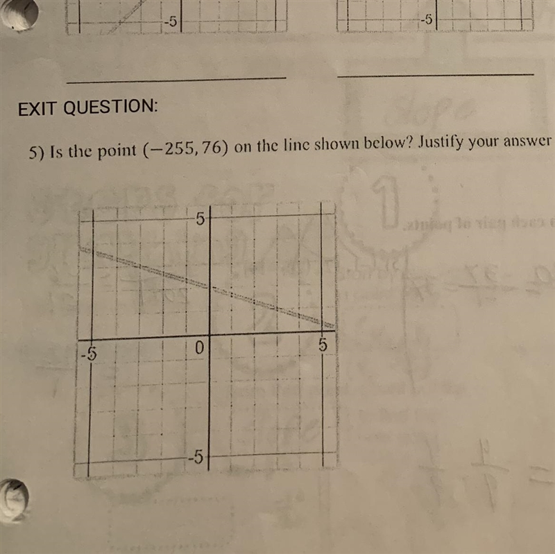 Is the point (-255,76) on the line shown below-example-1