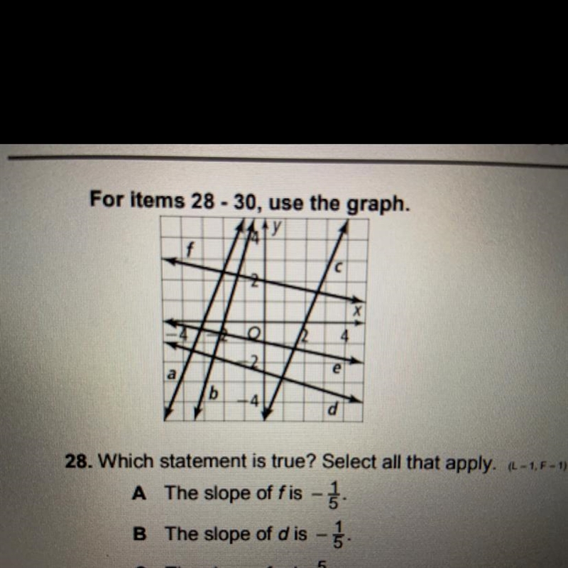 28. Which statement is true? Select all that apply. A The slope of (f) is - 1/5B The-example-1