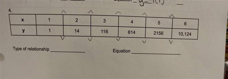 Explain your answer (show the support by showing the changes in x and y on your table-example-1