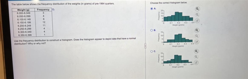 The table below shows the frequency distribution of the weights (in grams) of pre-example-1