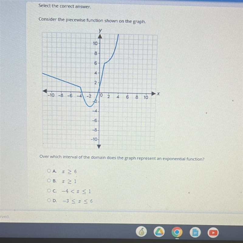 Over which interval does the domain does the range represent an exponential function-example-1