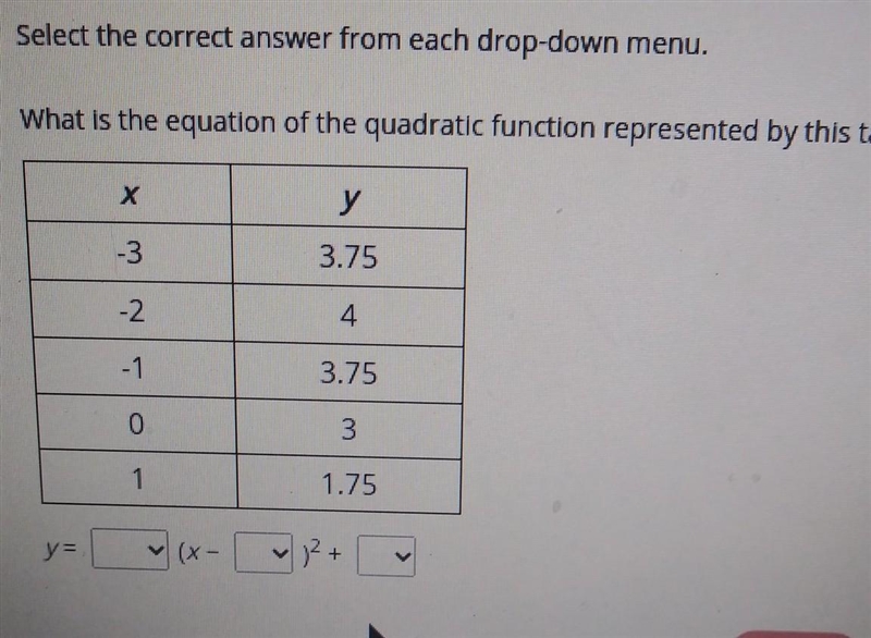 select the correct answer from each drop-down menu what is the equation of the quadratic-example-1