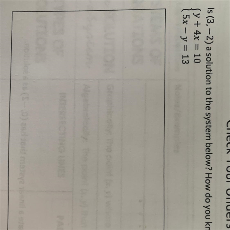 Is (3,-2) a solution to the system below? How do you know? (y + 4x = 10 y + 15x - y-example-1