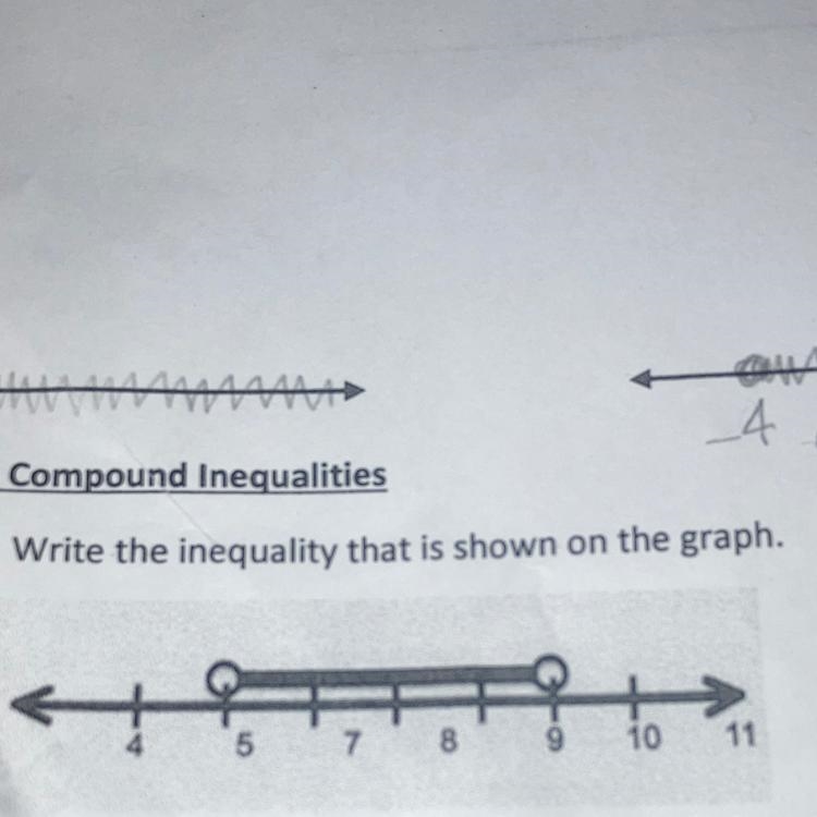 16. Write the inequality that is shown on the graph.-example-1