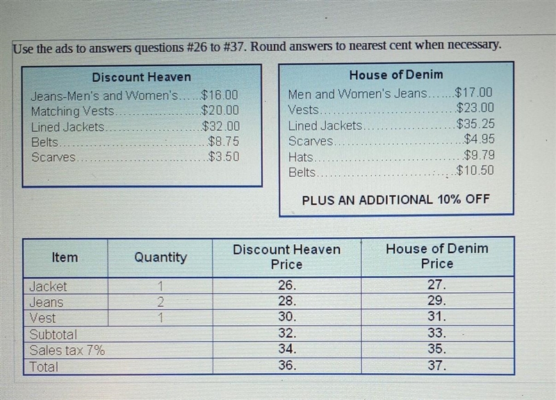 What is the final cost of the purchase at discount heaven?-example-1