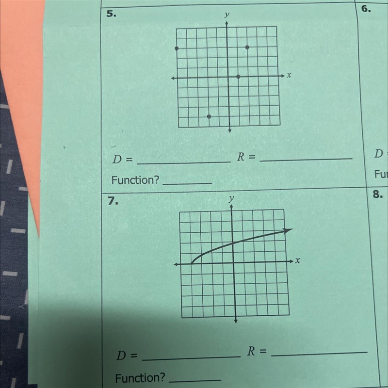 Find the domain and range of each relation. Determine if the relation is a function-example-1